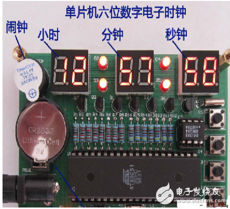 項目二電子秒表控制系統設計