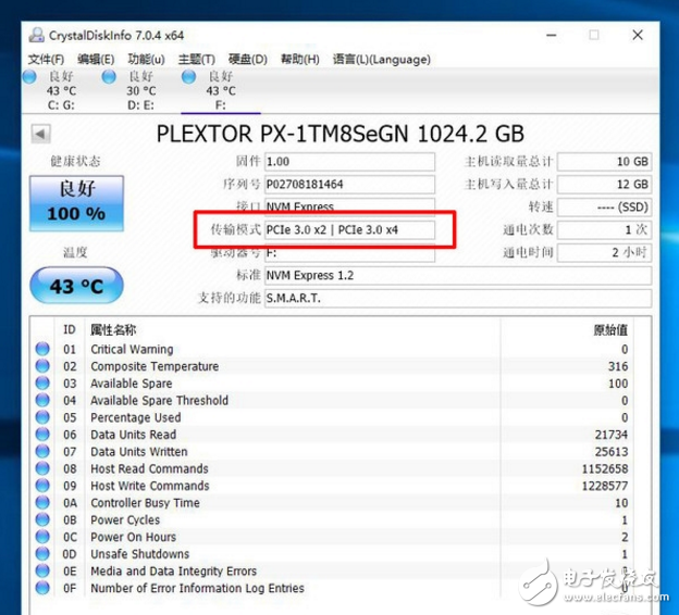 499元的速龍X4 950體驗:結果有些意外