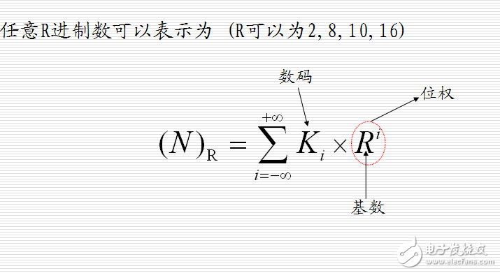 數電新版課件