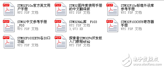 STM32系列基于專為要求高性能、低成本、低功耗的嵌入式應(yīng)用專門設(shè)計的ARM Cortex-M3內(nèi)核，按內(nèi)核架構(gòu)分為不同產(chǎn)品：  其中STM32F系列有：  STM32F103“增強型”系列  STM32F101“基本型”系列  STM32F105、STM32F107“互聯(lián)型”系列