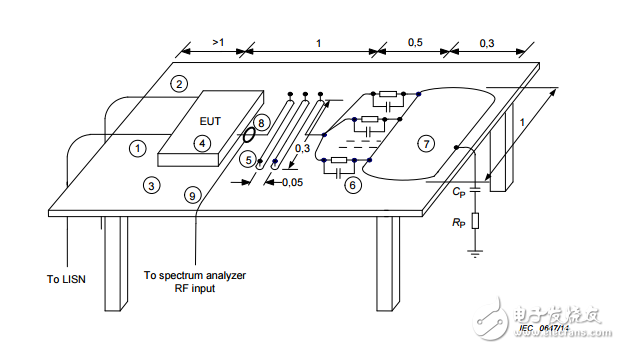 IEC 60601-1-2 2014英文資料