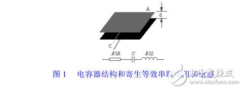手把手教你開關(guān)電源PCB排板