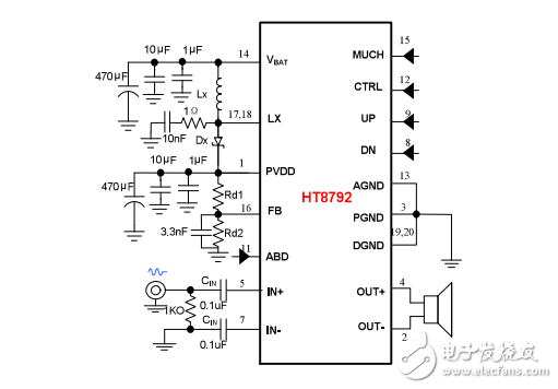 HT8792_Datasheet_CN_V0.1中文