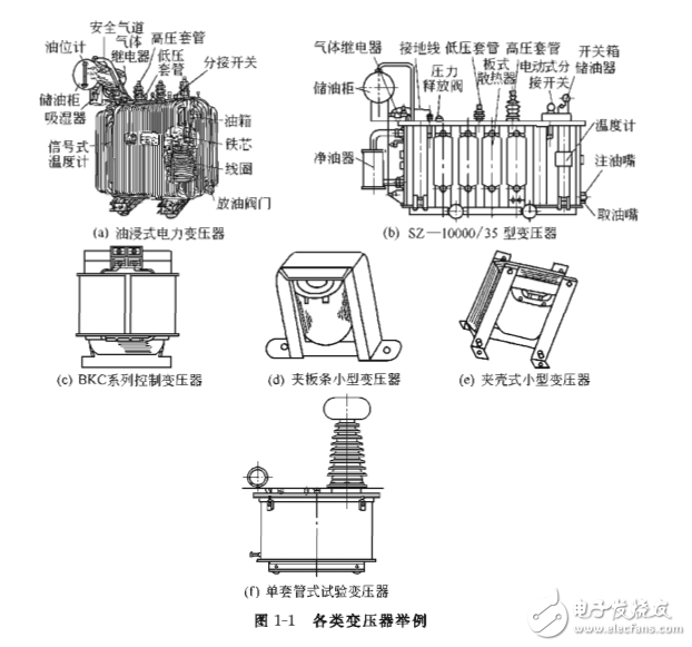 變壓器識圖