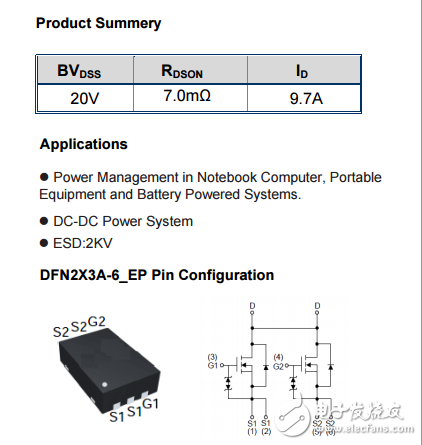 WSD2098 N+N DFN2X3A-6_EP  20V9.7