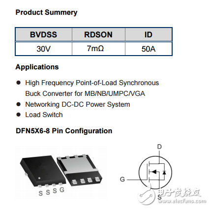 WSD3040DN56 N DFN5X6-8 30V 50A