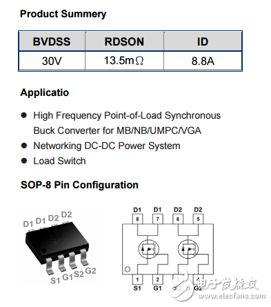 WSP4886 N+N SOP8 30V8.8A 低開