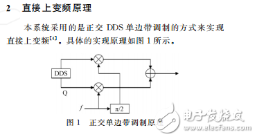 基于正交DDS單邊帶調制掃頻源電路設計與實現