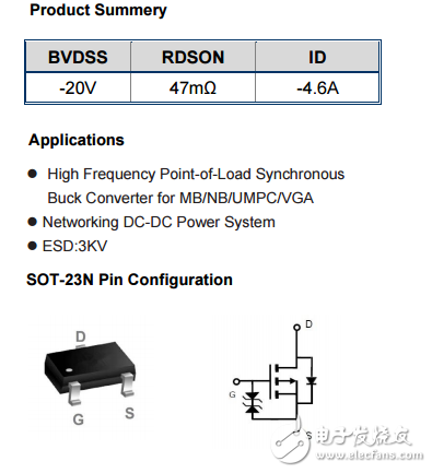 WST3417英文資料下載