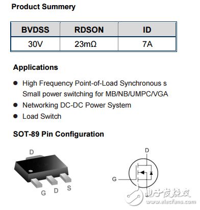 WSE3088英文資料下載