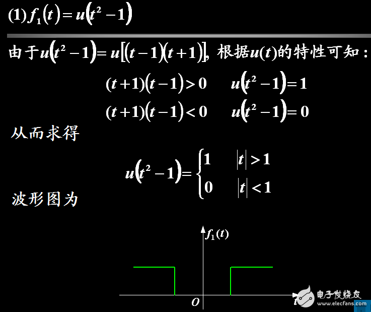 信號(hào)與系統(tǒng)7大例題（第1章）