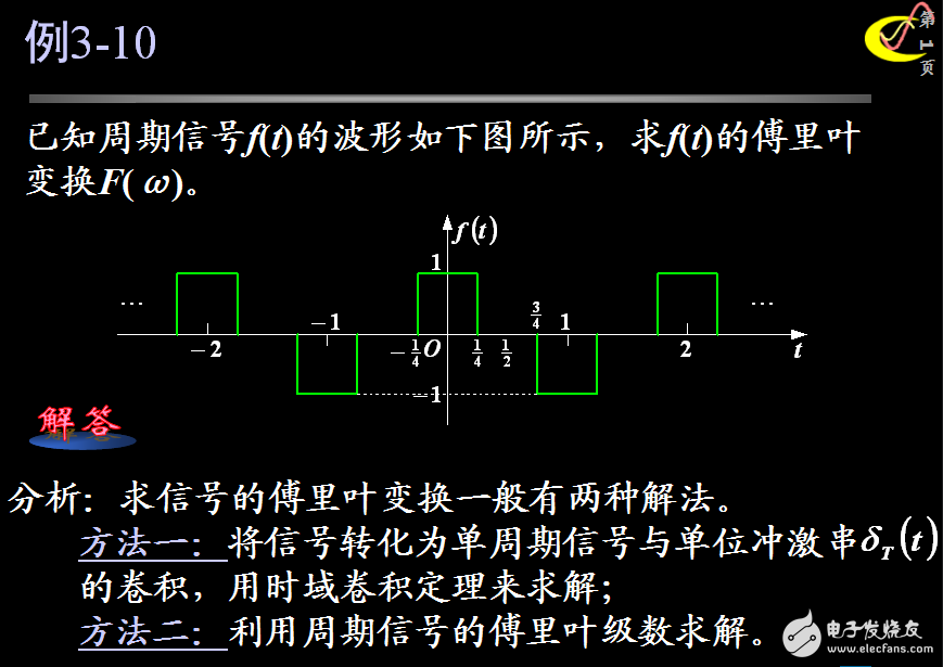 信號與系統10大例題（第3章）