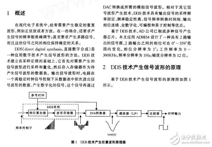 基于DDS芯片AD9854的信號產生器設計