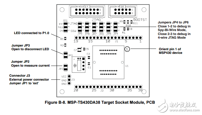 MSP430-FET工具用戶手冊