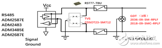 原來全是套路！三個(gè)經(jīng)典的RS-485端口EMC防護(hù)方案詳解