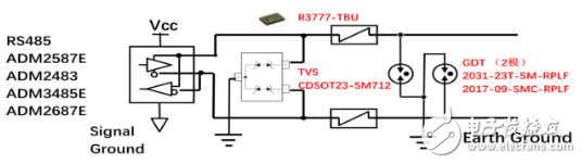 原來全是套路！三個(gè)經(jīng)典的RS-485端口EMC防護(hù)方案詳解