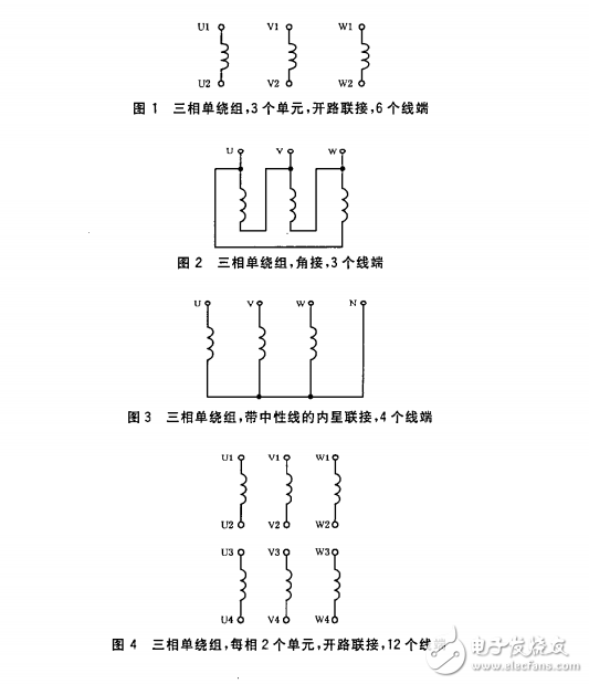 GB 1971-2006 旋轉電機 線端標志與旋轉方向