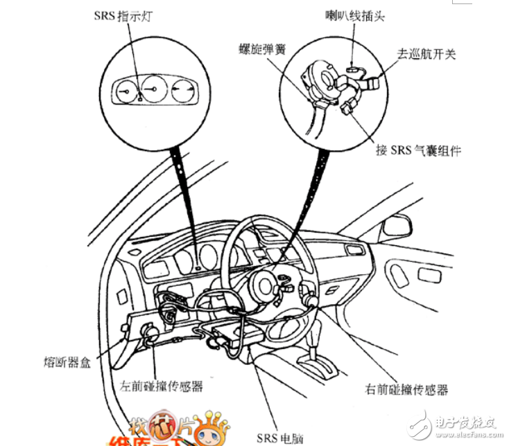 電子式碰撞傳感器以及機械式碰撞傳感器