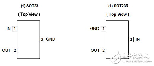 Diodes Incorporated 集成電路（IC） AP7333-10SAG-7