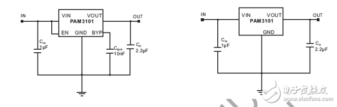 Diodes Incorporated 集成電路（IC） PAM3101DAB330