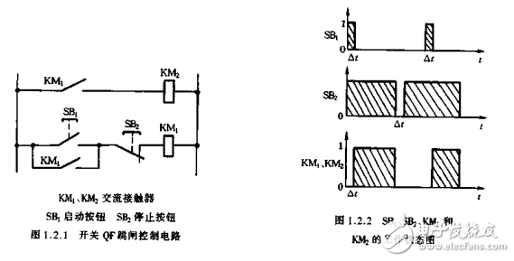 30年經驗分享：電工線路維修600操作實例（教程）