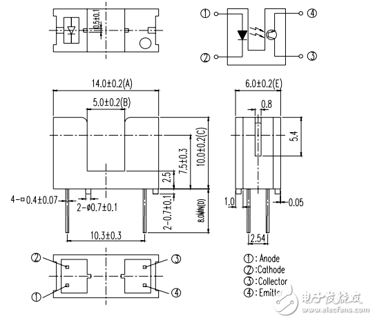 ITR9606中文資料