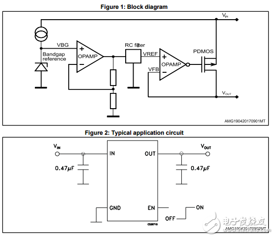 50毫安超低噪聲高電源抑制比的線性穩壓器IC LDLN015