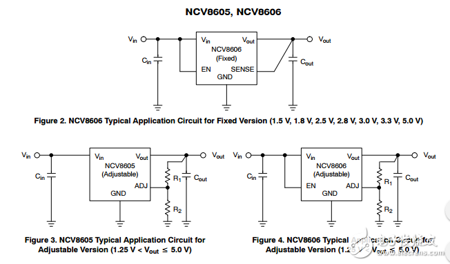 500毫安，LowIGND、CMOS帶/不帶LDO穩壓器啟用并增強ESD保護NCV8606MNADJT2G