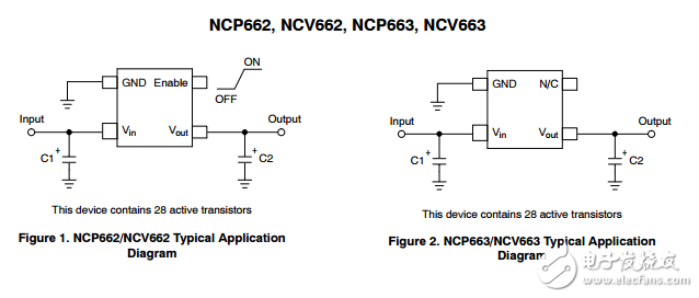 100毫安CMOS低智商低壓差穩壓器NCP662,NCV662,NCP663,NCV663