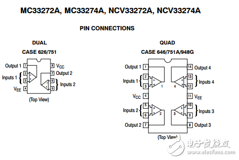 單電源高轉(zhuǎn)換率低輸入失調(diào)電壓運算放大器MC33274ADR2G