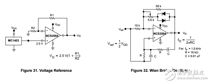 3.5兆赫寬電源軌到軌輸出運算放大器NCS2004SQ3T2G