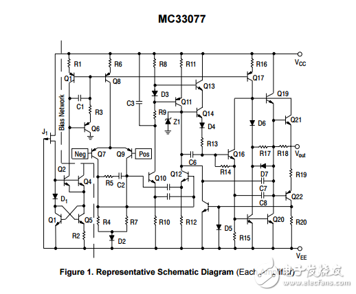 低噪聲雙運算放大器MC33077DR2G