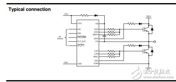 半橋柵極驅動器集成電路IR2114SSPbF/IR2214SSPbF