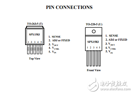 1.5A的超低壓差穩(wěn)壓器響應(yīng)速度快可調(diào)節(jié)及固定SPX1583T5-L