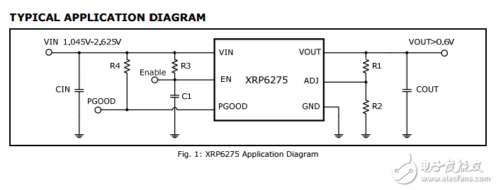 XRP6275超低壓差穩(wěn)壓器