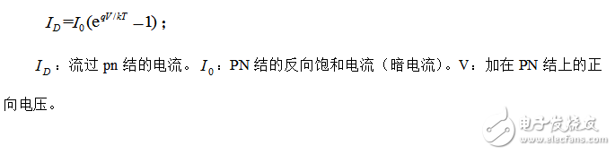 光電探測器的性能參數及應用