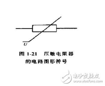 壓敏電阻的符號(hào)是什么？是串聯(lián)在電路中還是并聯(lián)在電路中？