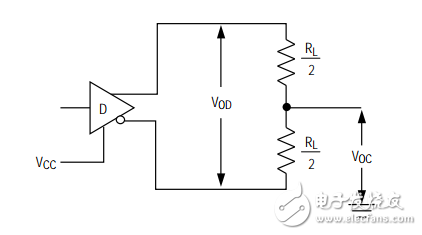 MAX3485工作原理詳解（MAX3485引腳圖_內部結構_典型應用電路）