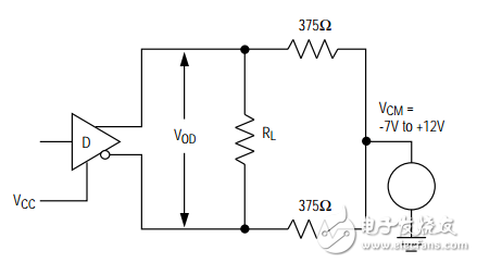 MAX3485工作原理詳解（MAX3485引腳圖_內部結構_典型應用電路）