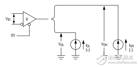 MAX3485工作原理詳解（MAX3485引腳圖_內部結構_典型應用電路）