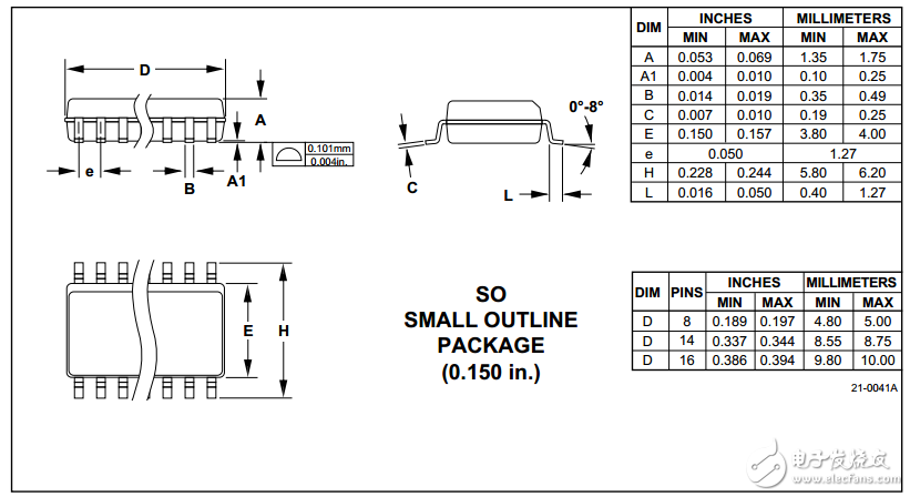 MAX3485工作原理詳解（MAX3485引腳圖_內部結構_典型應用電路）