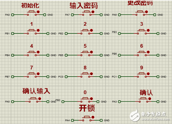 基于8086的電子密碼鎖設計與仿真