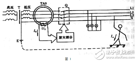 剩余電流保護(hù)裝置原理及使用