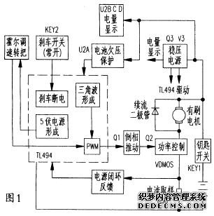 部分電動自行車控制器電路詳解