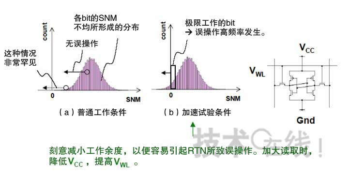 點擊圖片可在新窗口打開