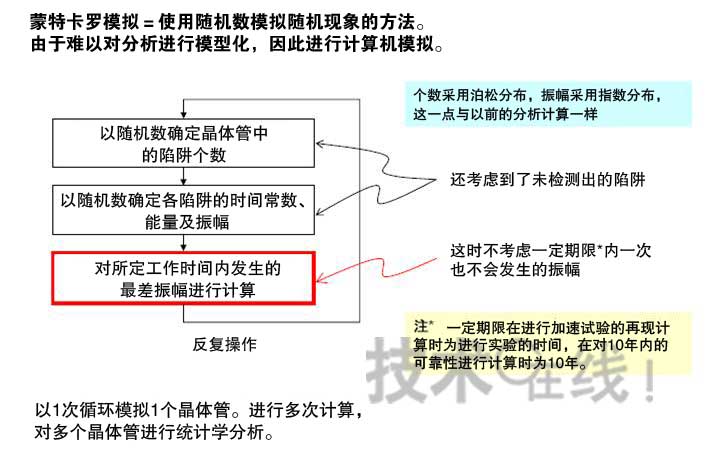 點擊圖片可在新窗口打開