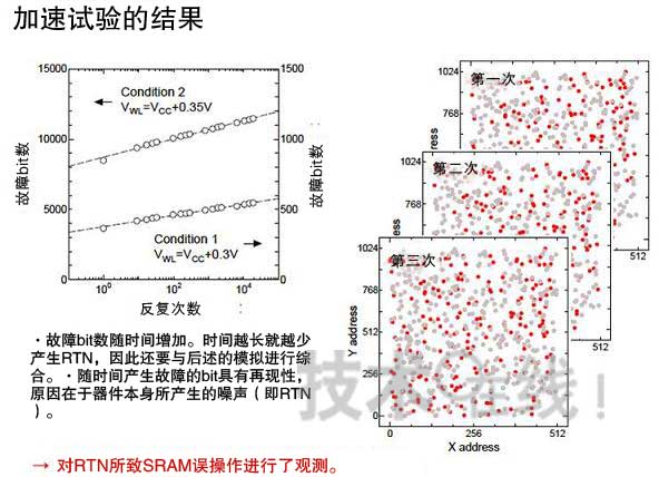 點擊圖片可在新窗口打開