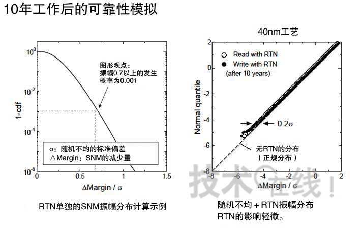 點擊圖片可在新窗口打開