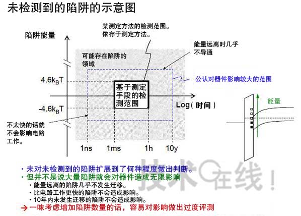 點擊圖片可在新窗口打開