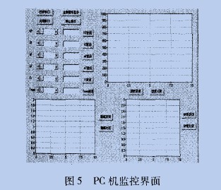 磁鏈標(biāo)幺值的給定值與實(shí)際值比較圖